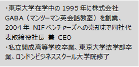 経営陣2