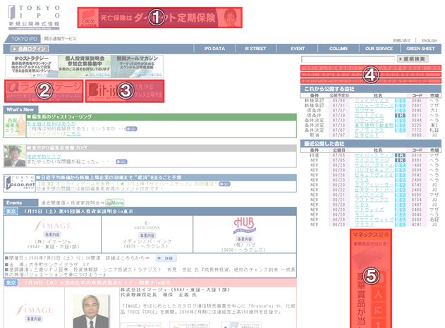 TOKYO IPOȥåץڡؤηǺܲս